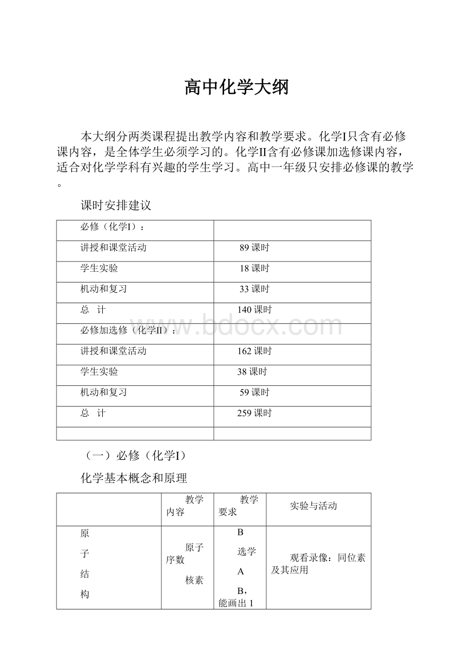 高中化学大纲Word下载.docx