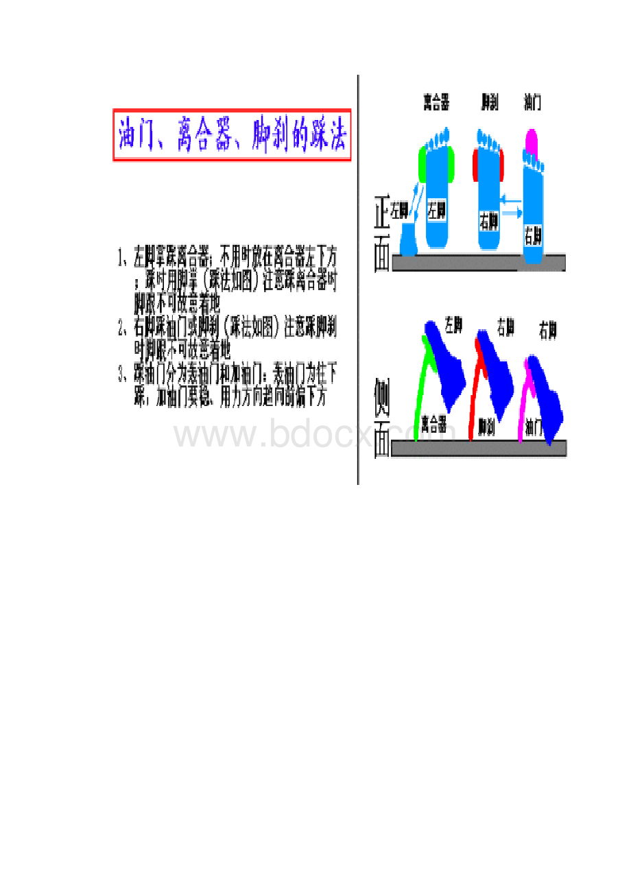 科目二考试现用图解带详细解说Word文档格式.docx_第3页