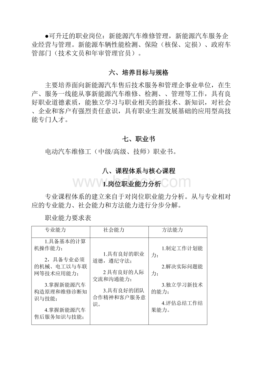 新能源汽车专业培养方案.docx_第2页