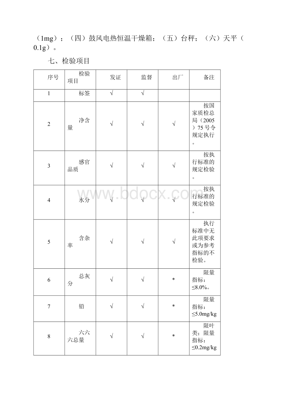 代用茶产品生产许可证审查细则范文.docx_第3页