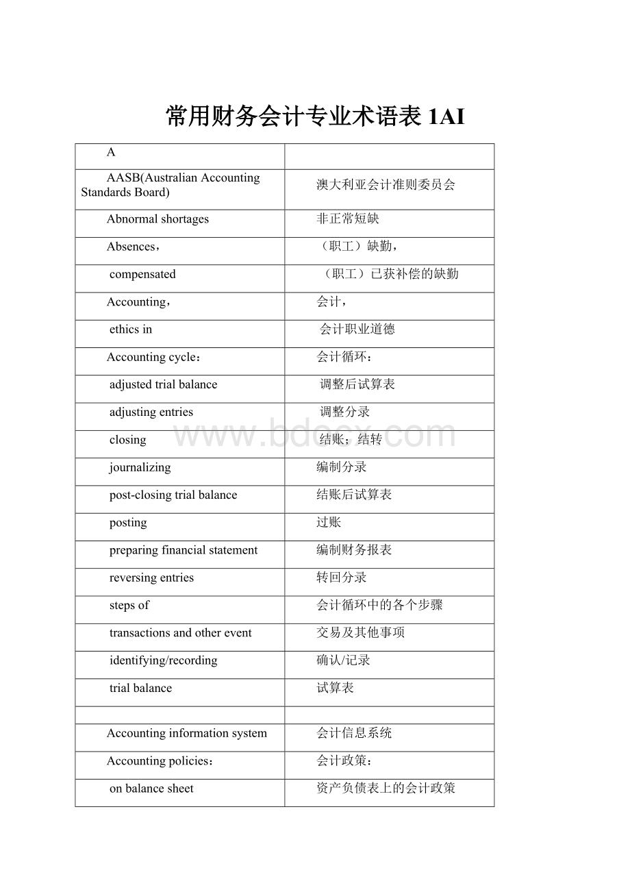 常用财务会计专业术语表1AI.docx_第1页