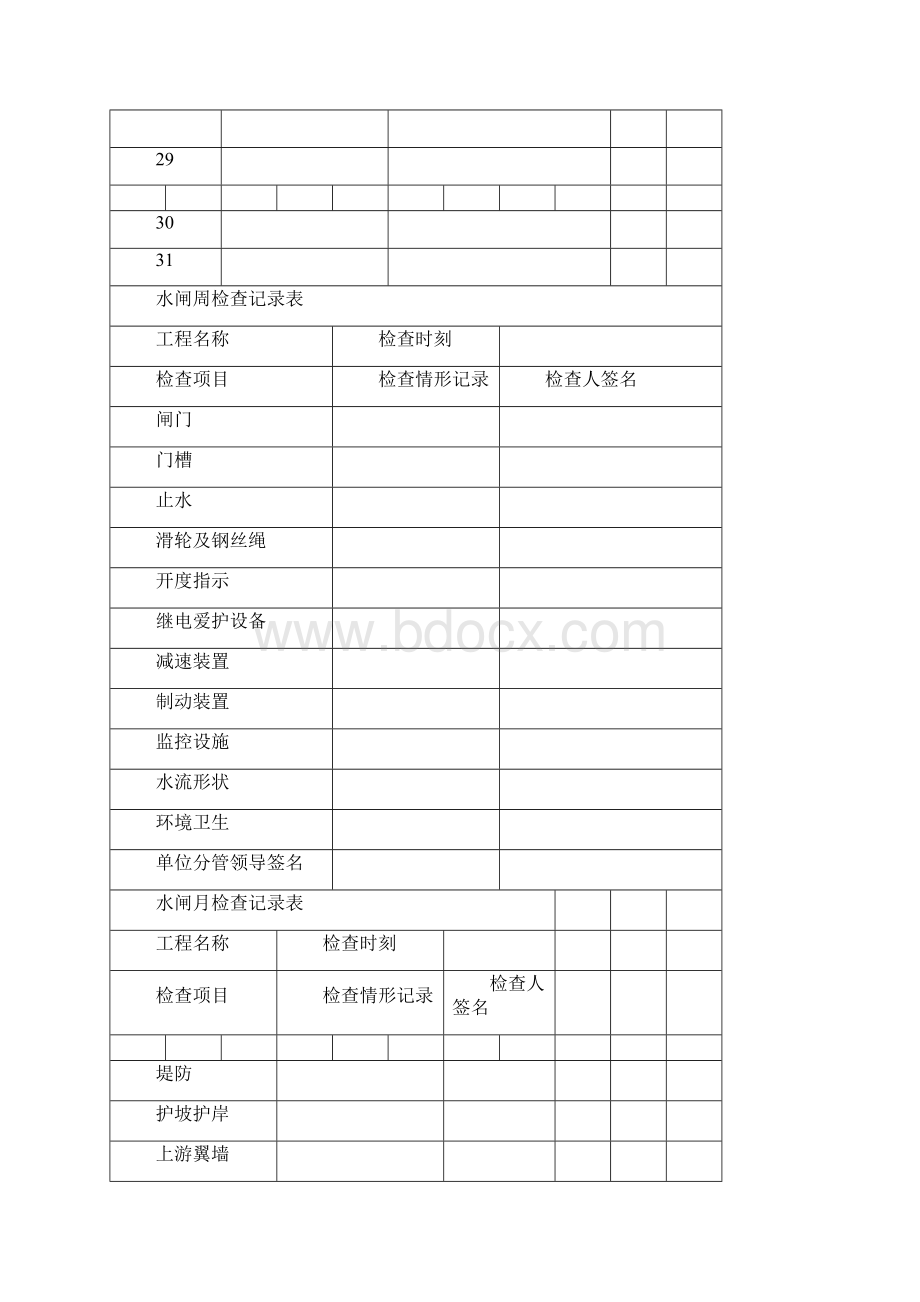 水闸检查记录表与维修养护记录表Word下载.docx_第2页