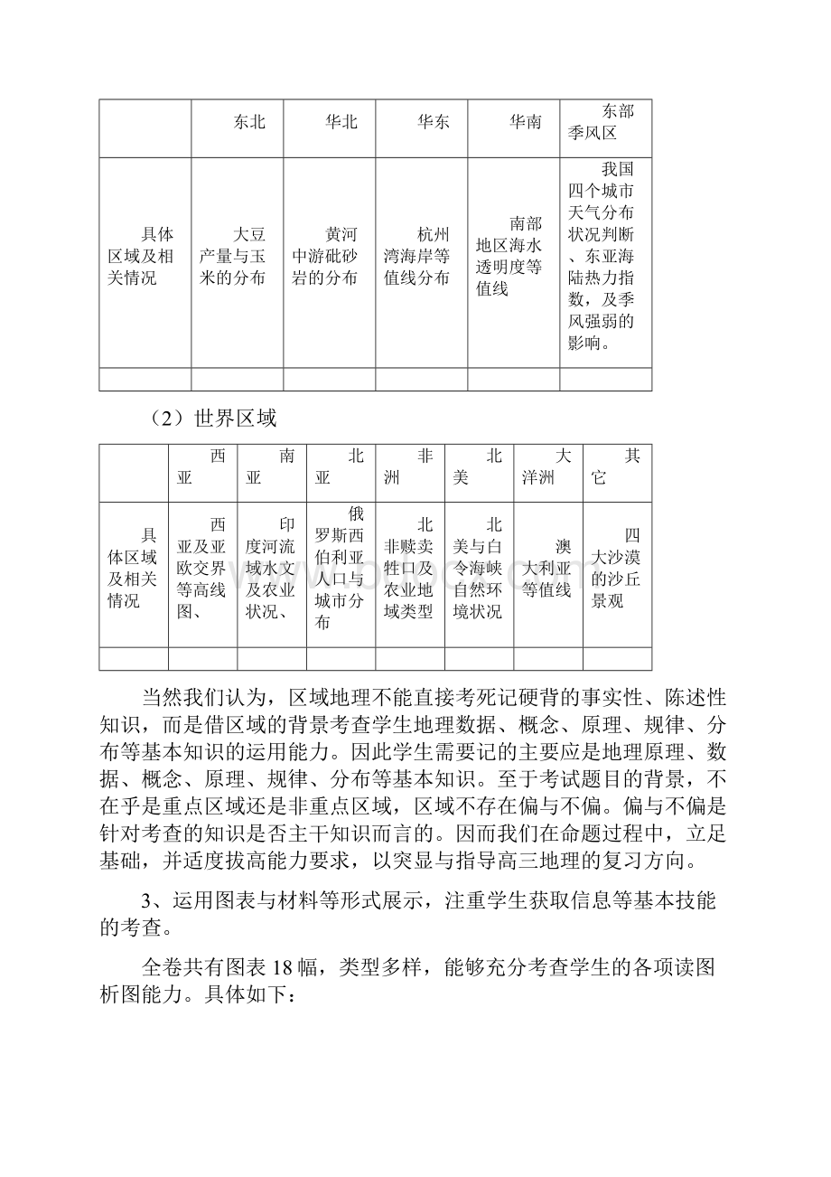 第一学期高三地理期末评估试题分析报告Word文档下载推荐.docx_第2页