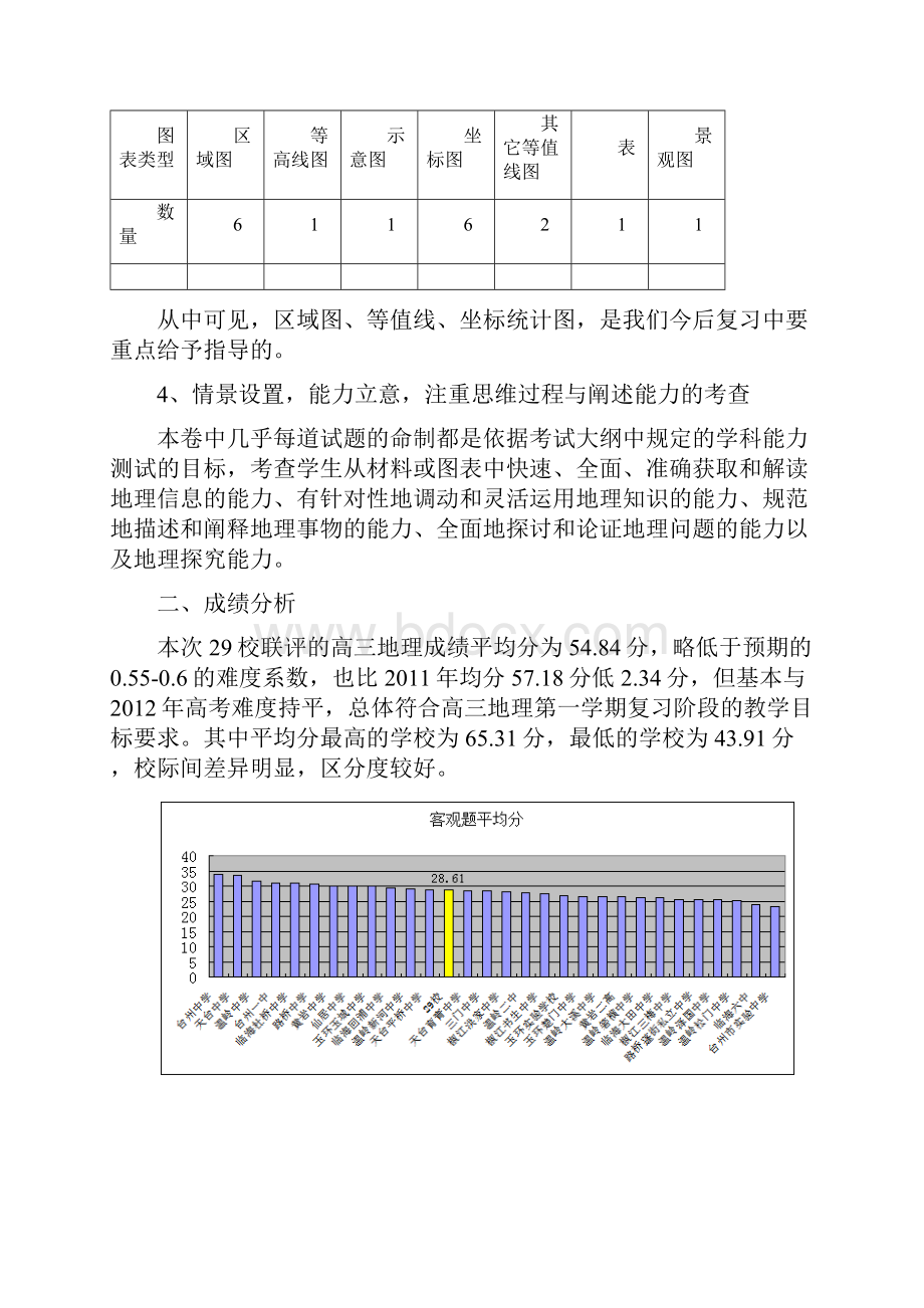 第一学期高三地理期末评估试题分析报告Word文档下载推荐.docx_第3页