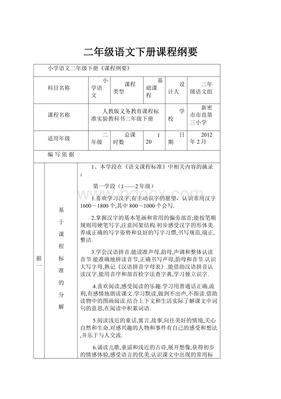 二年级语文下册课程纲要文档格式.docx