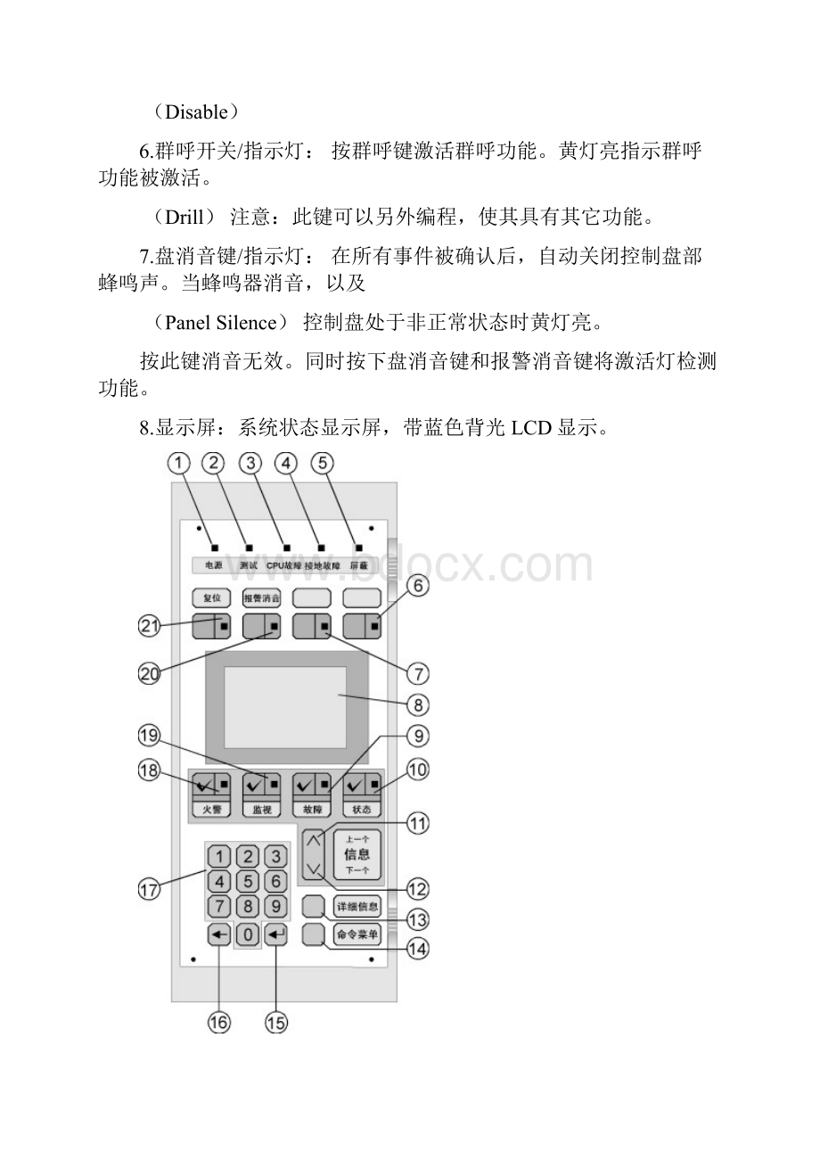 爱德华消防主机EST3操作手册簿1.docx_第3页