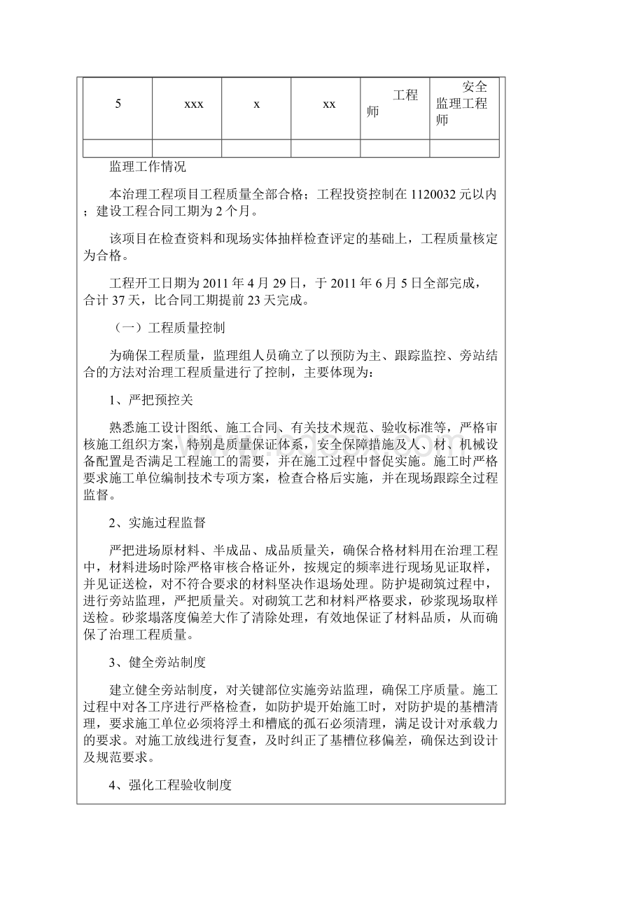 地灾治理工程监理总结材料报告材料Word下载.docx_第3页