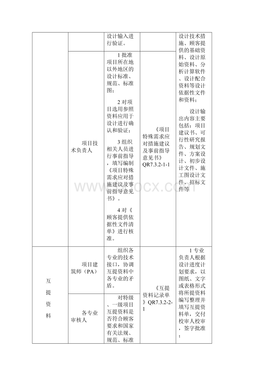 设计全过程的流程节点管理Word文档下载推荐.docx_第3页