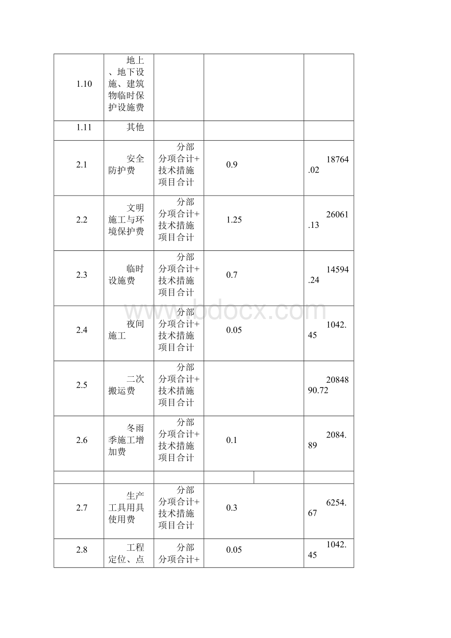 项目管理措施项目清单计价表 精品Word格式.docx_第2页