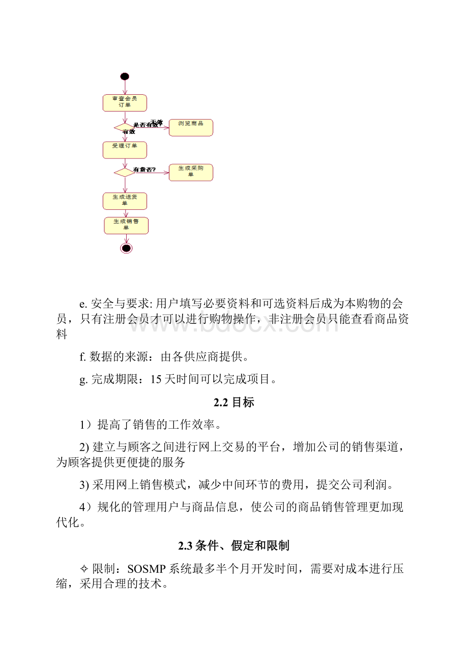 电子商城系统需求分析说明书Word文档格式.docx_第3页