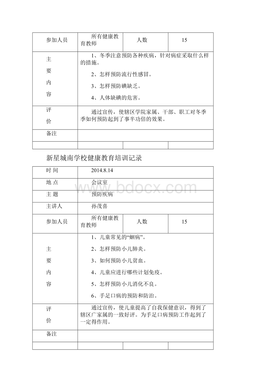 健康教育培训记录.docx_第2页