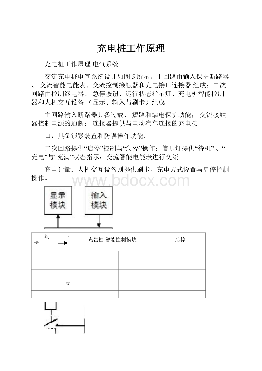 充电桩工作原理.docx_第1页