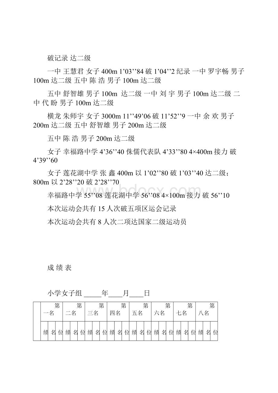 二OO二年武汉市蔡甸区中小学生田径运动会文档格式.docx_第3页