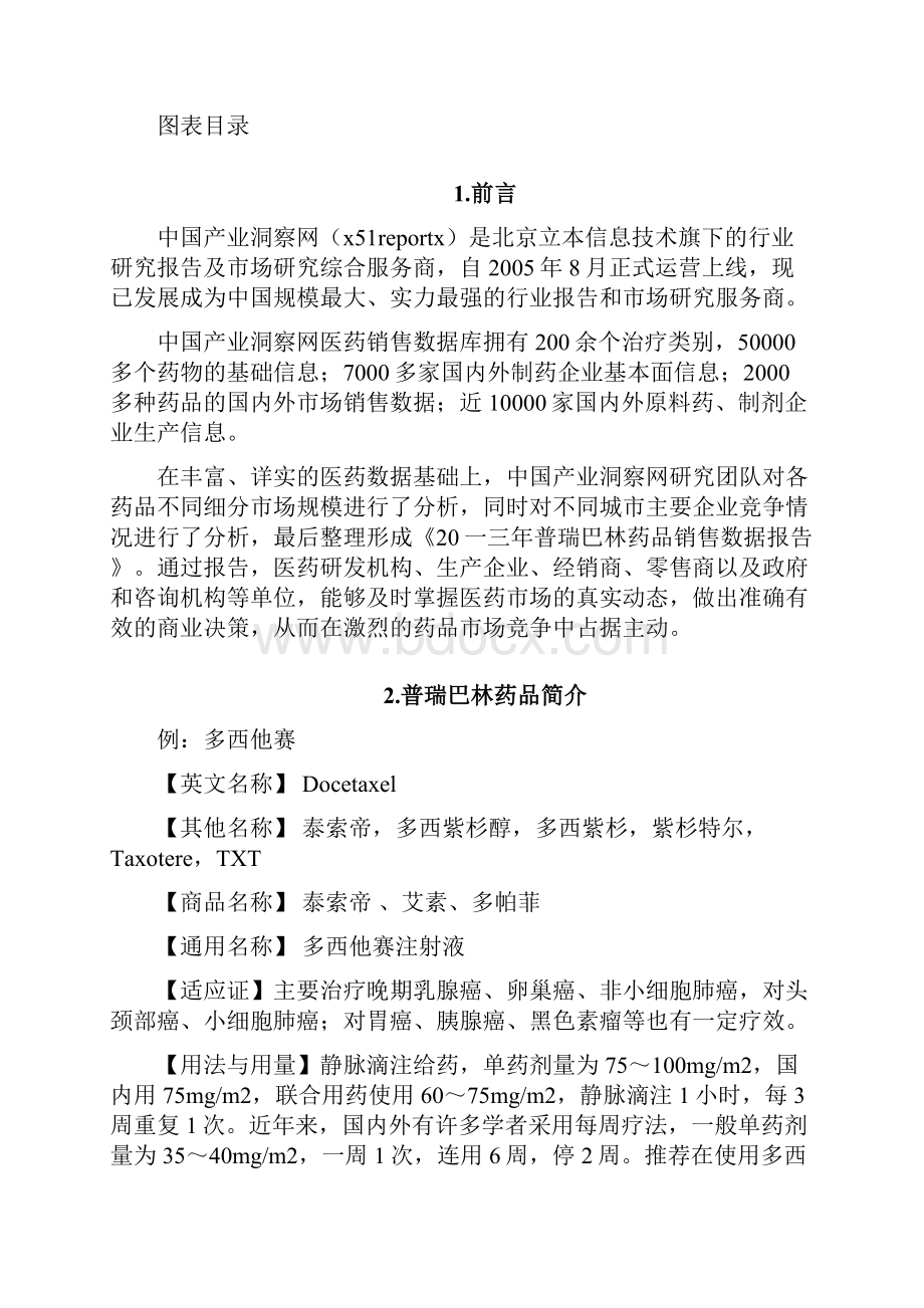 普瑞巴林药品销售数据市场调研报告全.docx_第2页