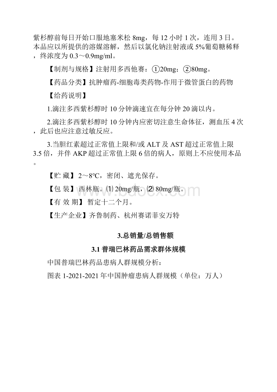 普瑞巴林药品销售数据市场调研报告全.docx_第3页