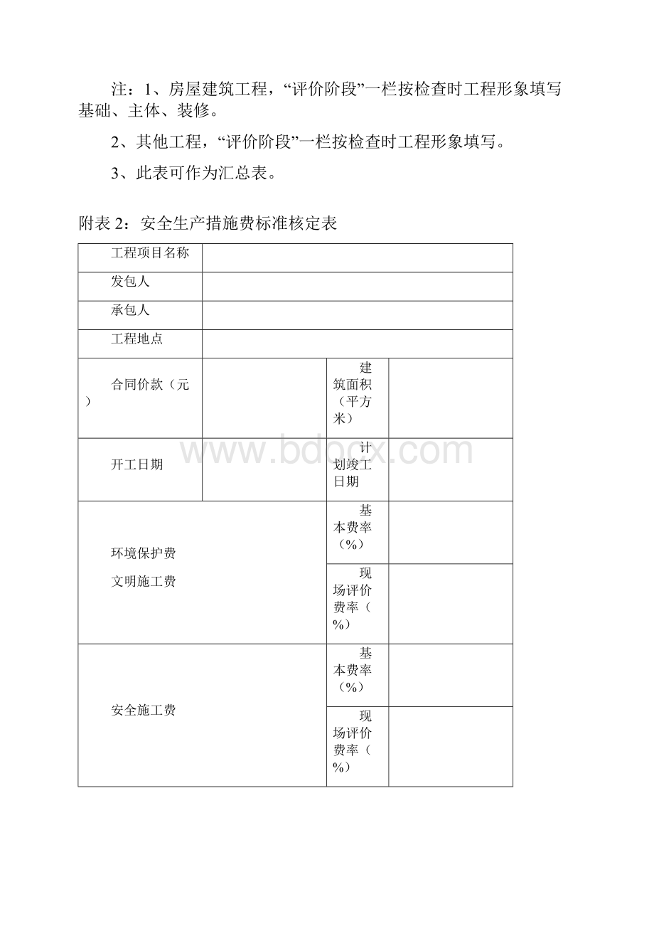 《黑龙江省建设工程安全生产措施费使用管理办法》附表.docx_第2页