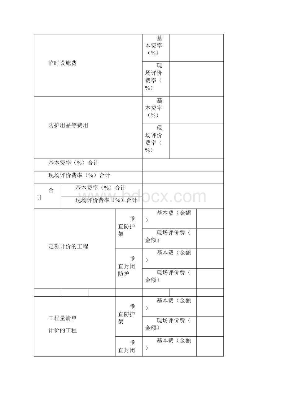 《黑龙江省建设工程安全生产措施费使用管理办法》附表.docx_第3页