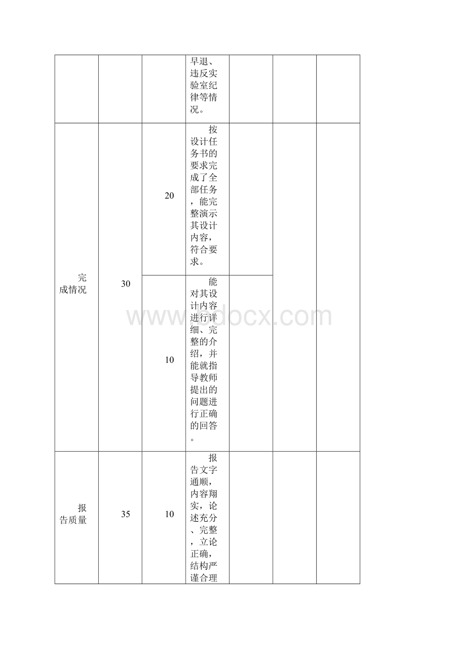 数字逻辑实验报告交通灯.docx_第2页