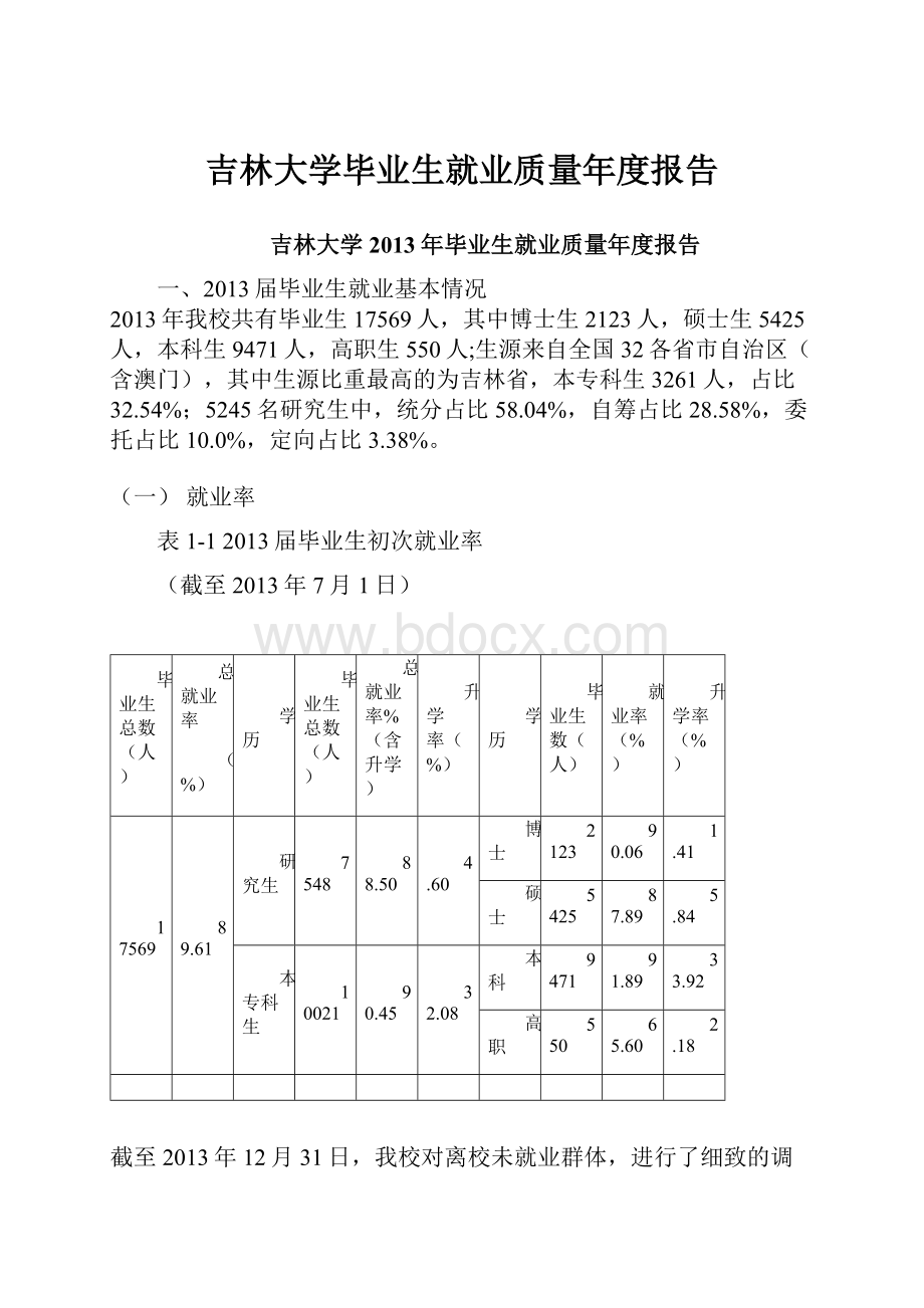 吉林大学毕业生就业质量年度报告.docx_第1页