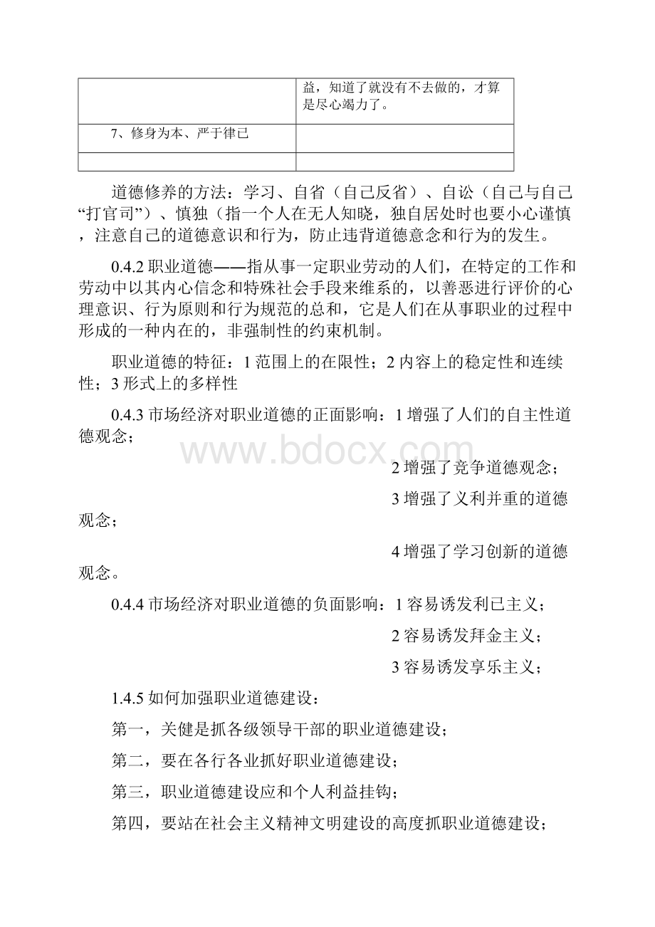 助理营销师三级职业道德复习提纲.docx_第3页