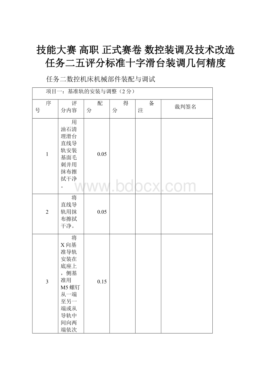 技能大赛 高职 正式赛卷 数控装调及技术改造任务二五评分标准十字滑台装调几何精度.docx