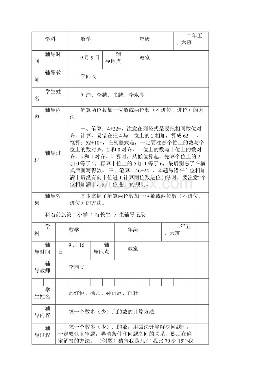 学困生特长生辅导记录Word文档下载推荐.docx_第2页