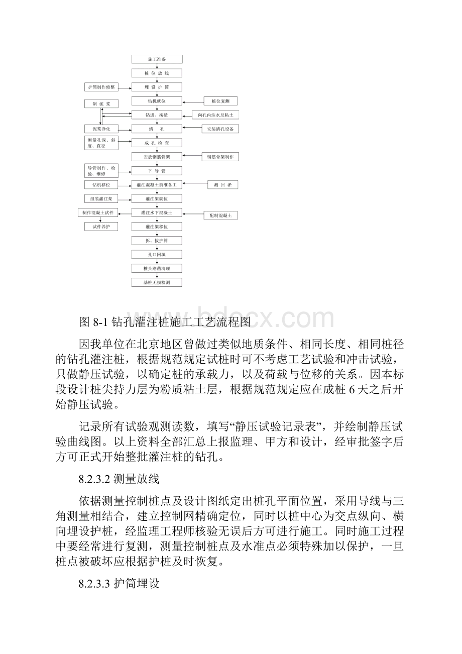 高架桥下部结构施工.docx_第3页