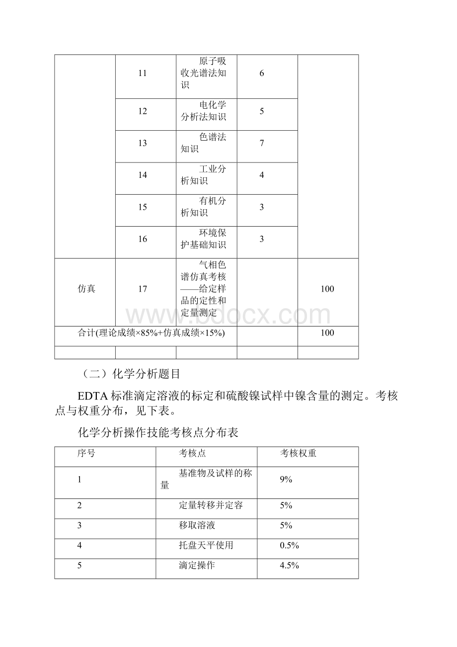 GZ013 工业分析检验赛项规程中职组Word格式.docx_第3页