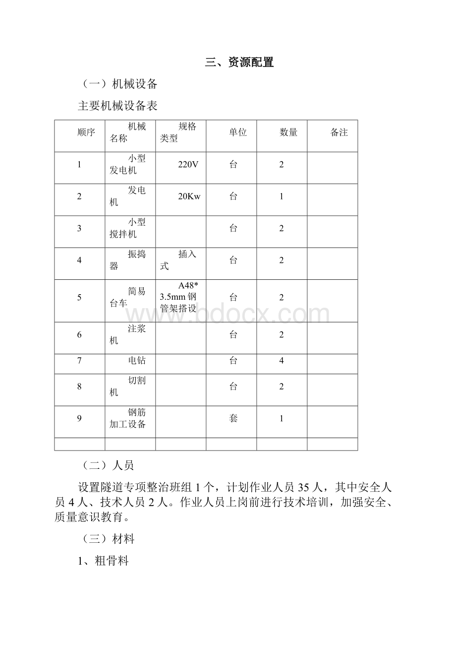 隧道缺陷整治专项工程施工组织设计方案.docx_第2页