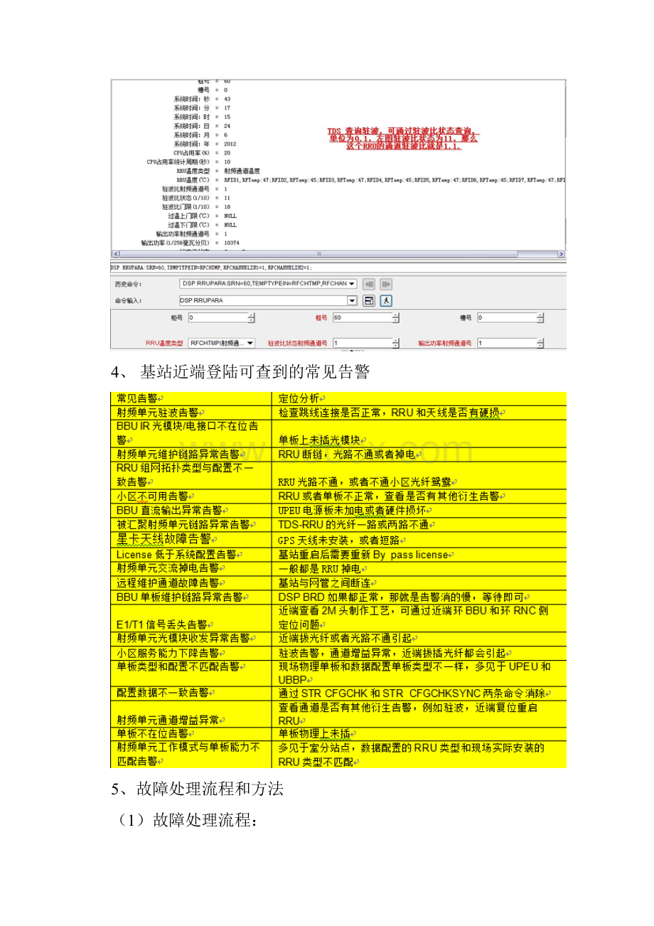 4G基站故障处理手册簿LTE文档格式.docx_第3页