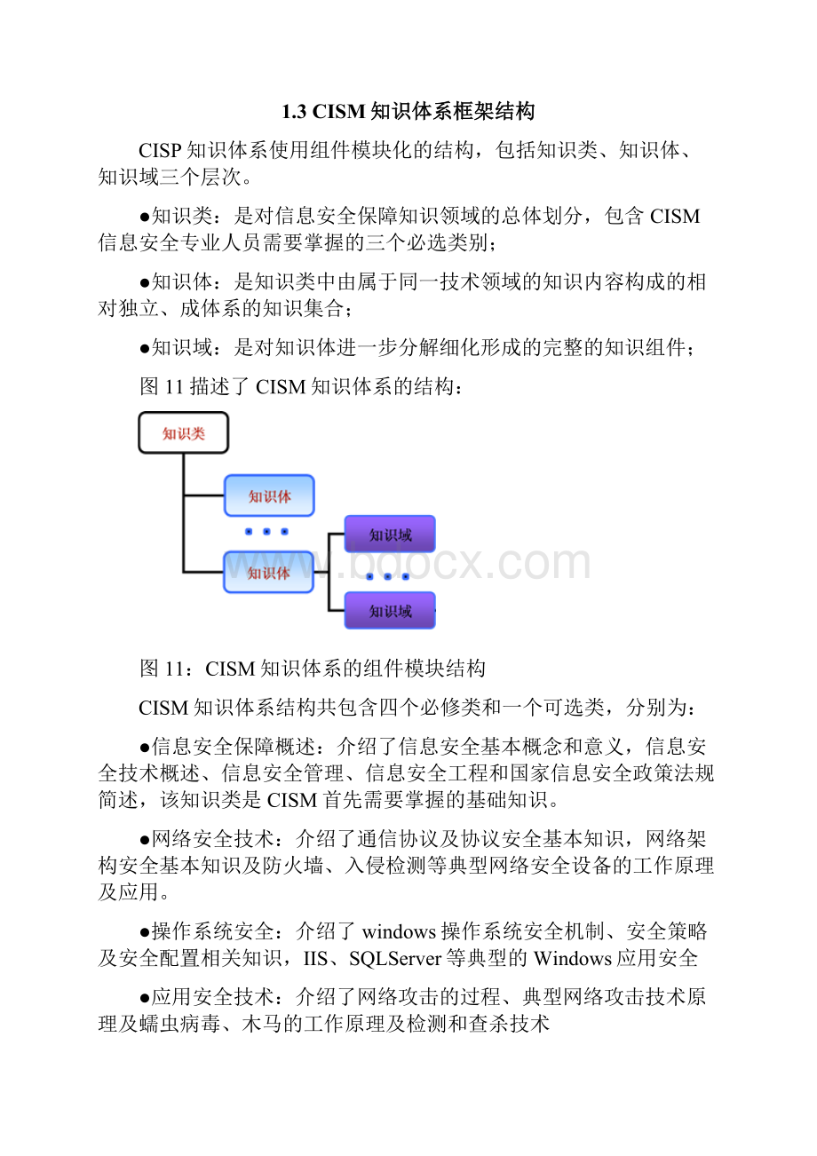 CISM 知识体系大纲20正式版v3Word下载.docx_第3页