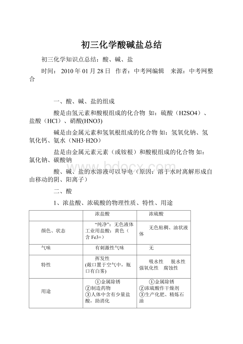 初三化学酸碱盐总结Word文档格式.docx