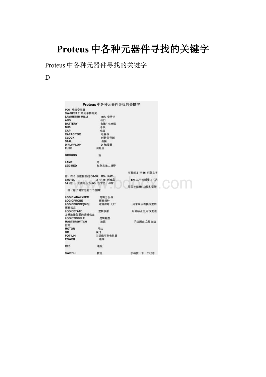 Proteus中各种元器件寻找的关键字Word格式文档下载.docx