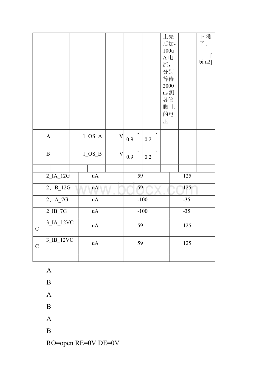 RS232RS485测试方案应用方案Word文件下载.docx_第3页