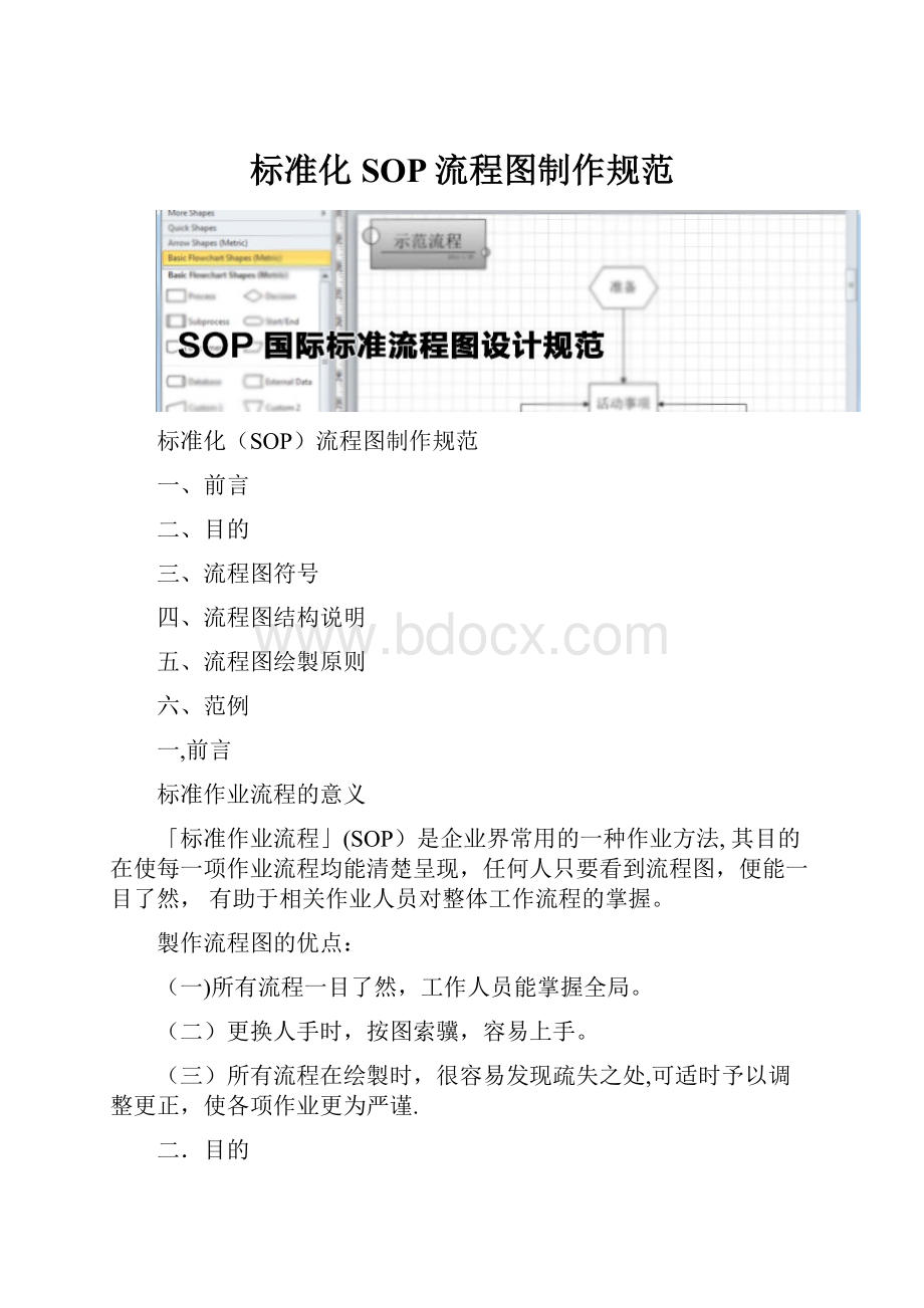 标准化SOP流程图制作规范Word下载.docx