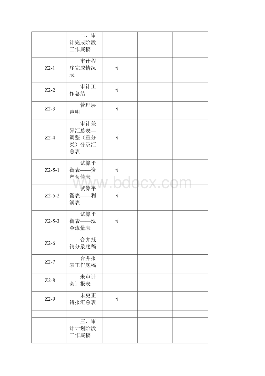 审计工作底稿精选Word格式.docx_第2页