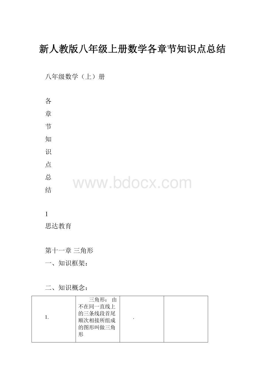 新人教版八年级上册数学各章节知识点总结Word文档格式.docx