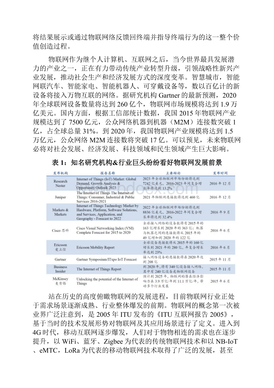 物联网行业市场应用展望调研投资分析报告.docx_第2页