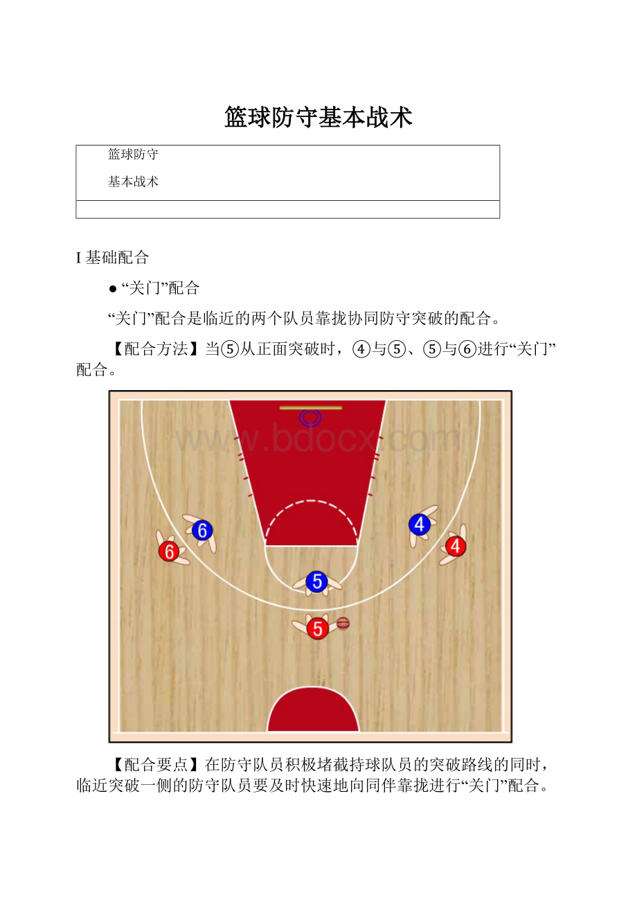 篮球防守基本战术Word文档下载推荐.docx_第1页