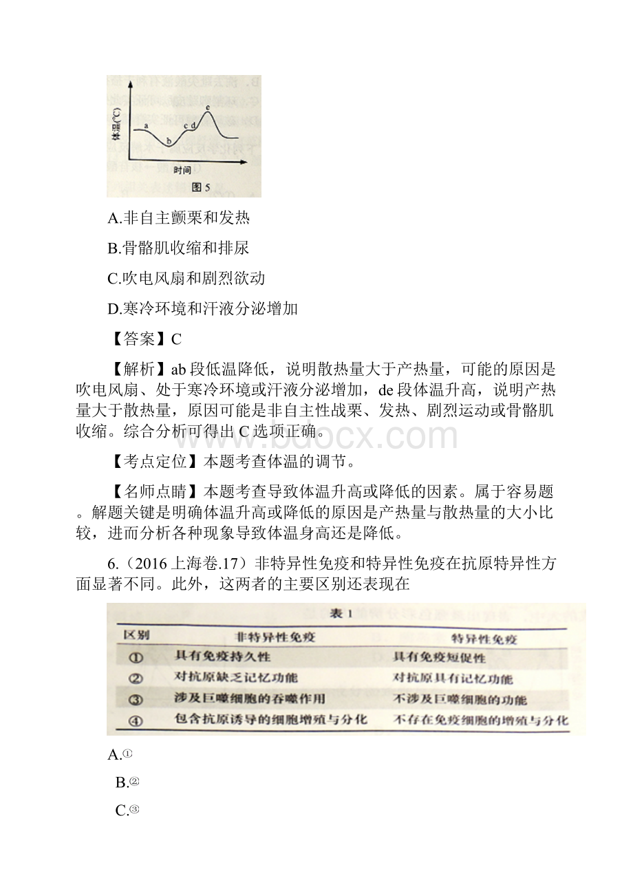 高考生物真题分类汇编专题11人和动物生命活动的调节Word格式文档下载.docx_第3页