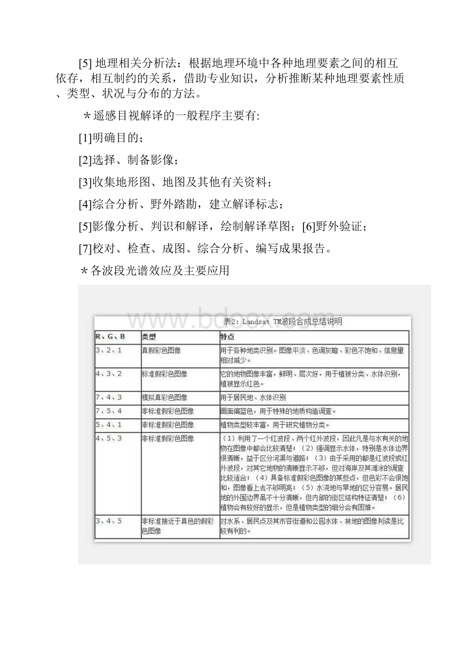 遥感目视解译Word文件下载.docx_第3页