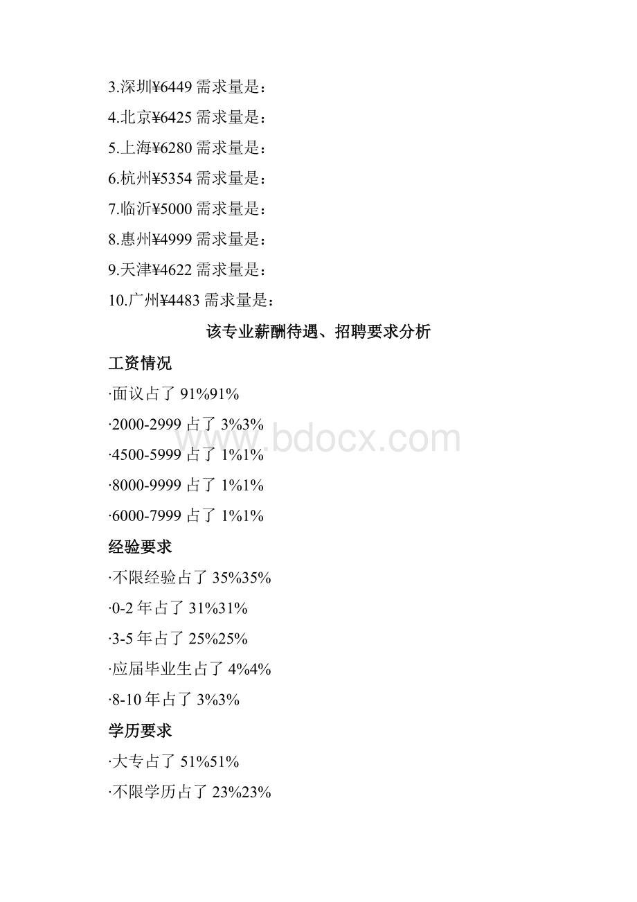 市场营销专业大学生的就业现状之欧阳科创编.docx_第3页