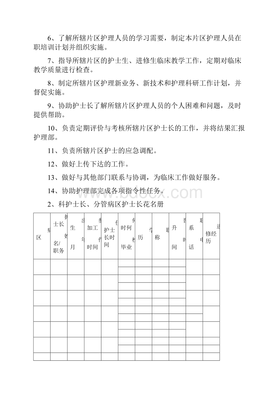 科护士长手册样板Word格式.docx_第3页