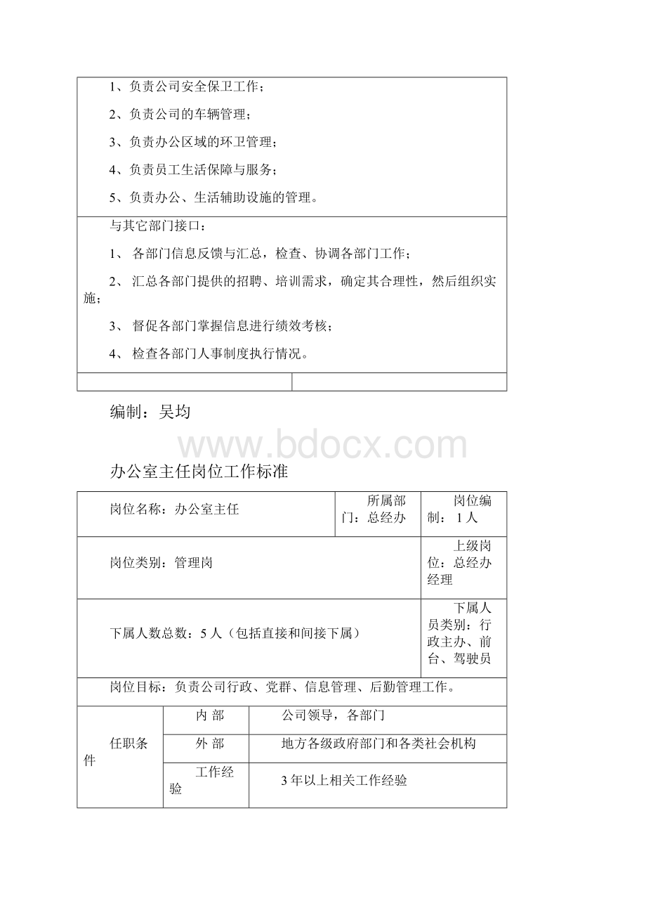 部门手册总经办.docx_第3页