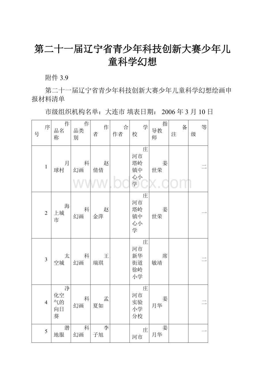 第二十一届辽宁省青少年科技创新大赛少年儿童科学幻想.docx