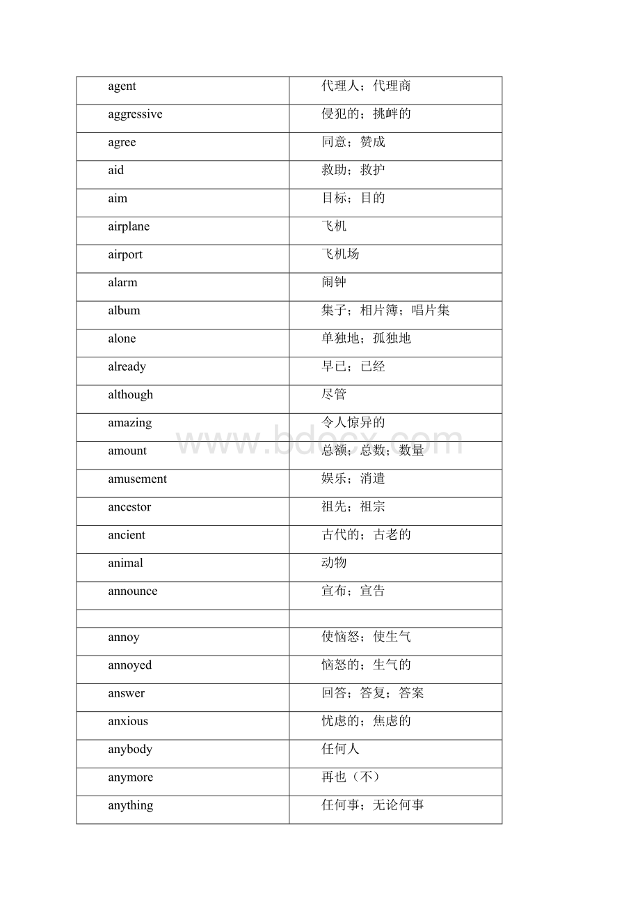 初中词汇2500资料.docx_第2页