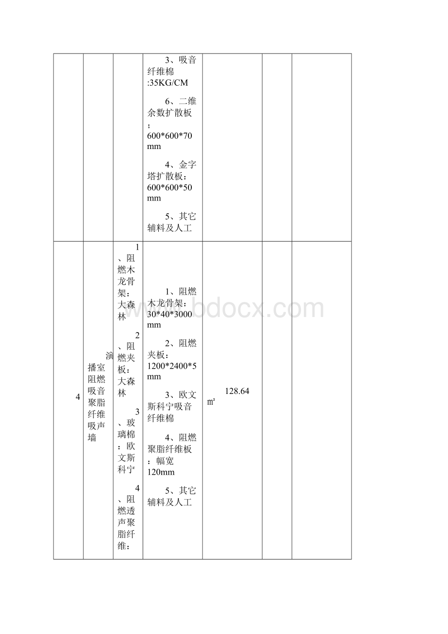 演播室装修方案.docx_第2页