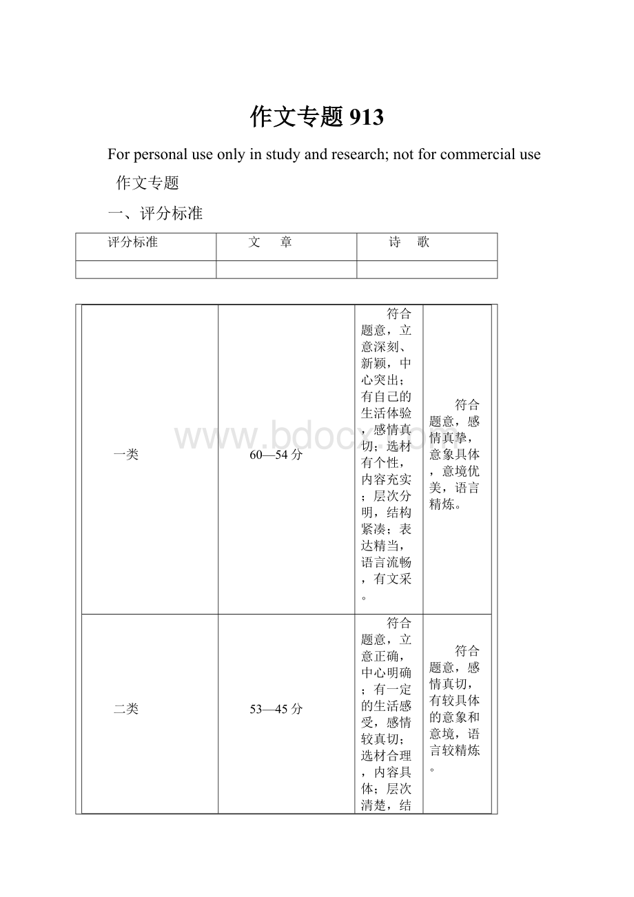 作文专题913Word格式文档下载.docx