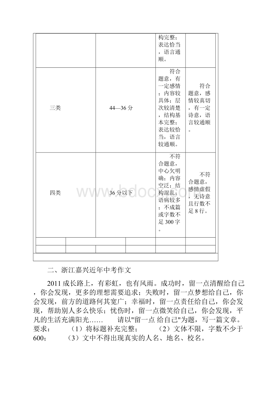 作文专题913.docx_第2页