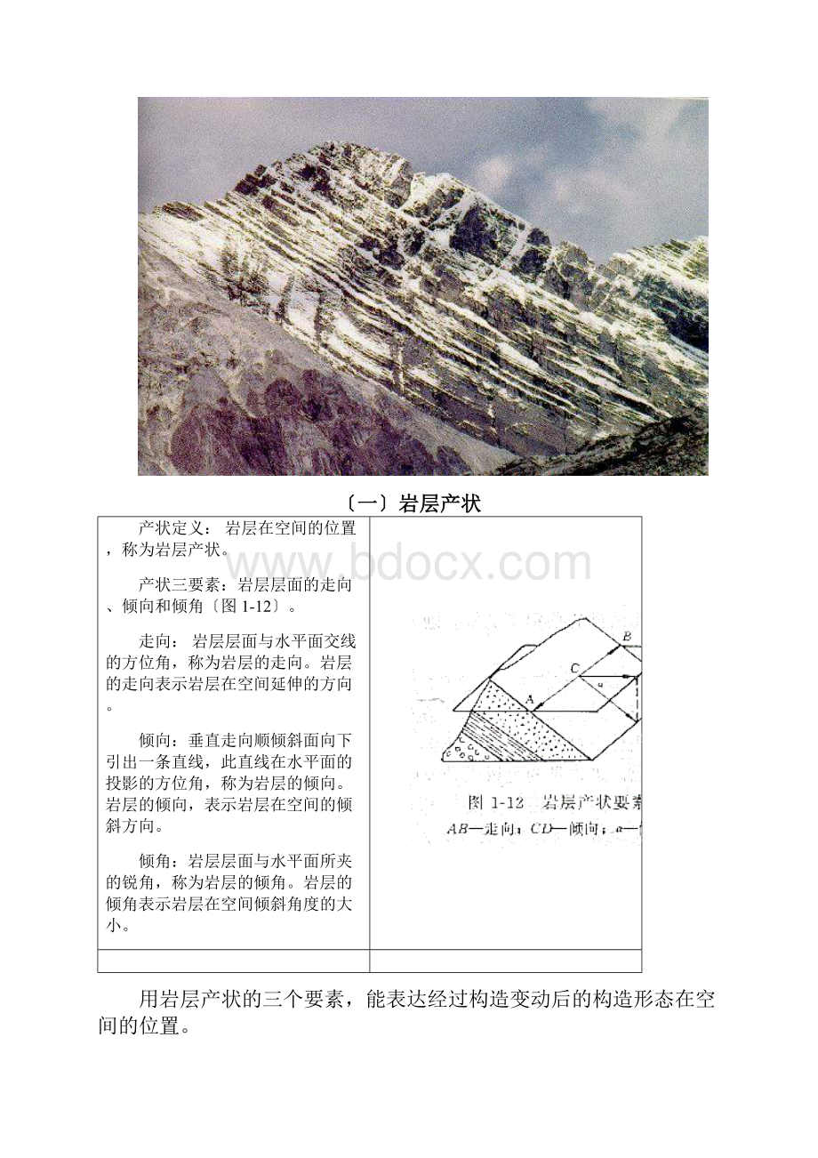 地质构造的基本类型.docx_第2页